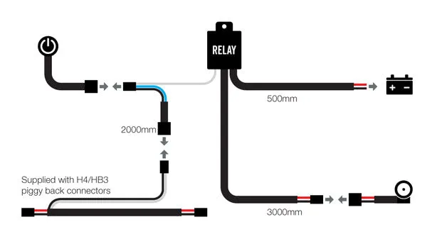 12V/24V LIGHT BAR WIRING KIT   H4/HB4 PIGGY BACK CONNECTOR