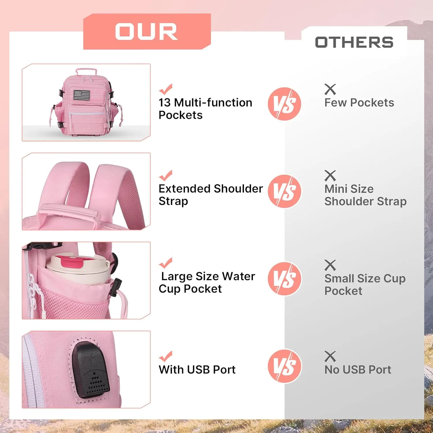 15L Mini Tactical Backpack Small Tactical Backpack for Women, Military Backpack for Gym, Hiking, Daily (Pink-15L)