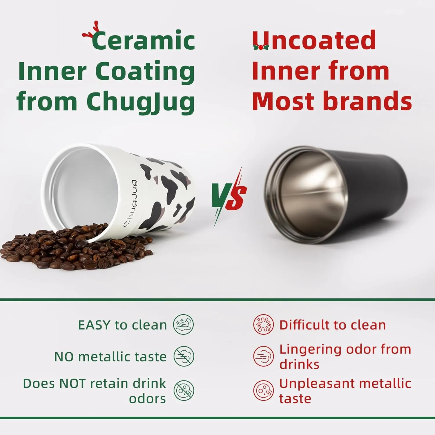 16 oz Cow Print Travel Coffee Mug with Ceramic Coating, Leak-Proof Insulated Coffee Tumbler with Lid, Double Wall Vacuum Stainless Steel Travel Mug, Reusable Thermal Cup for Hot& Cold Drinks