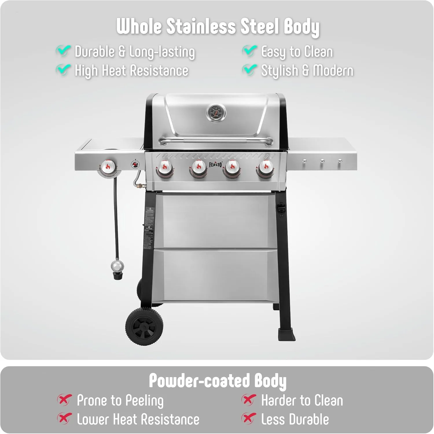 4-Burner Propane Gas Grill, Stainless Steel Outdoor Grill with Side Burner and Porcelain-Enamel Cast Iron Grates for Patio BBQ, 48000 BTU Powerful for Outdoor Cooking, Perfect for Backyard BBQ
