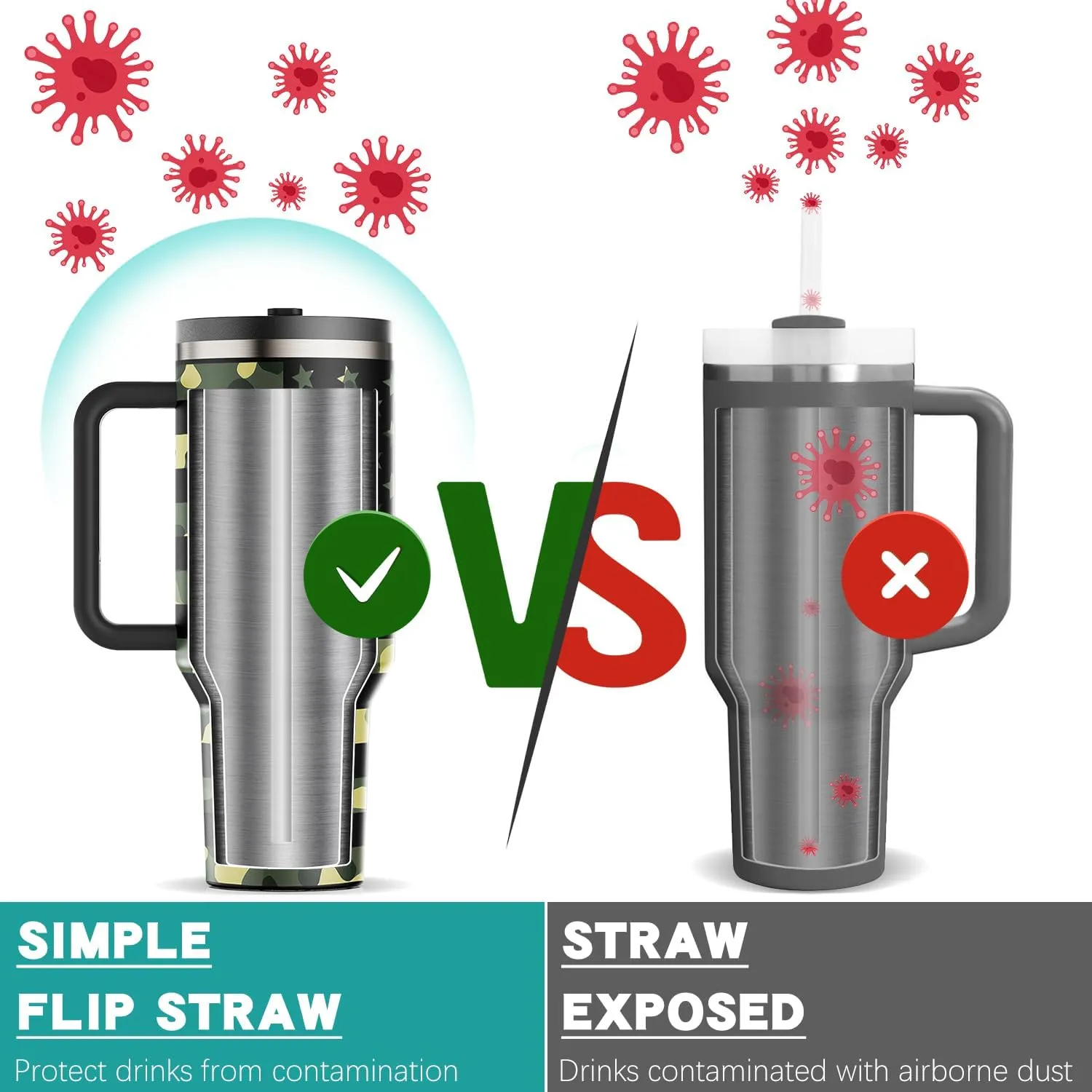 40 oz Tumbler with Handle and Flip Straw Lid Insulated Traveler Tumblers with Lids Straws Vacuum Leak Proof Stainless Steel 40oz Cup Mug Gifts for Men Women Him Her (Camouflage Flag)