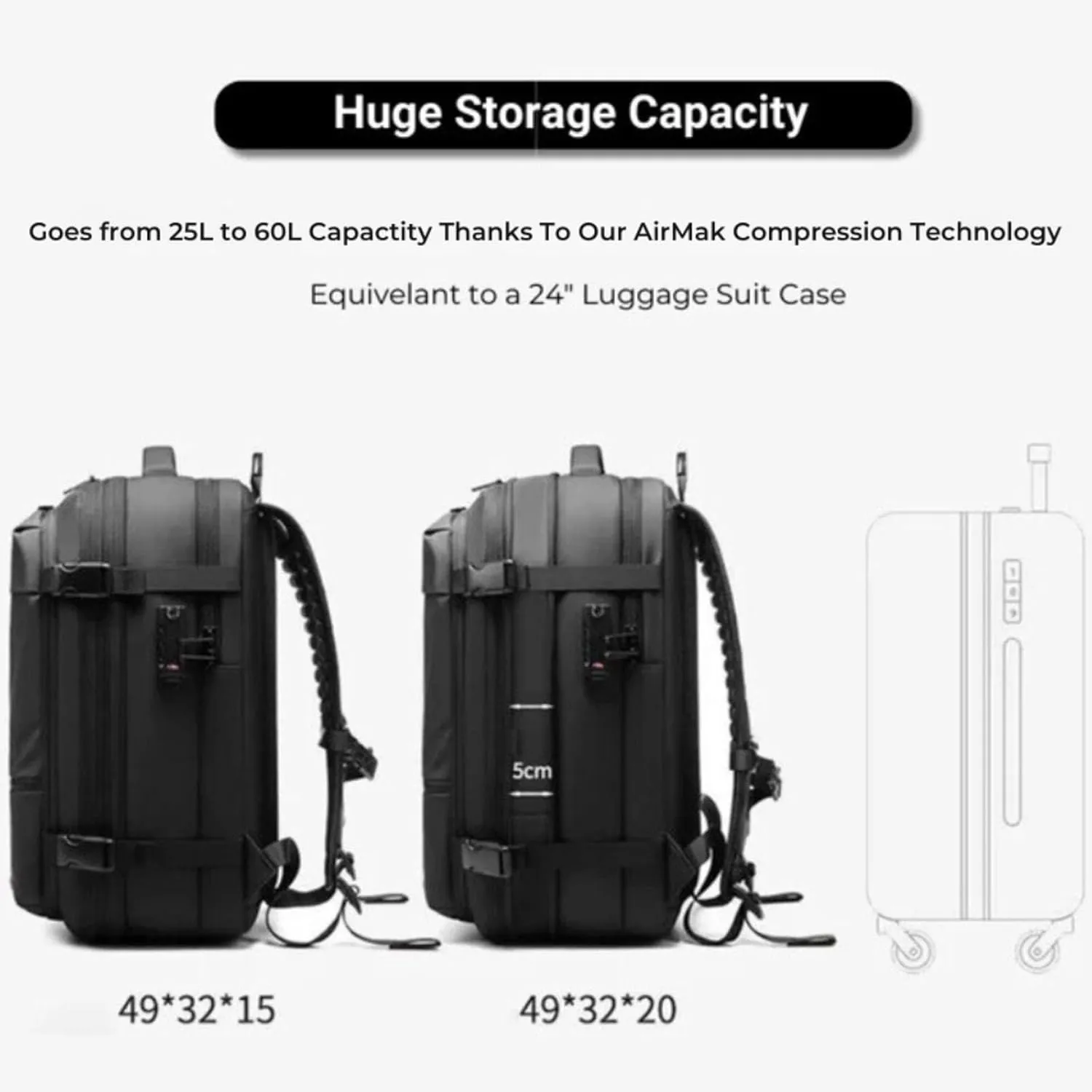 Airmak Vacuum Backpack, Maklot Seal Compression Travel Bag With Pump, Multifunctional Expandable Waterproof Carry on Laggage (Blue With Pump)