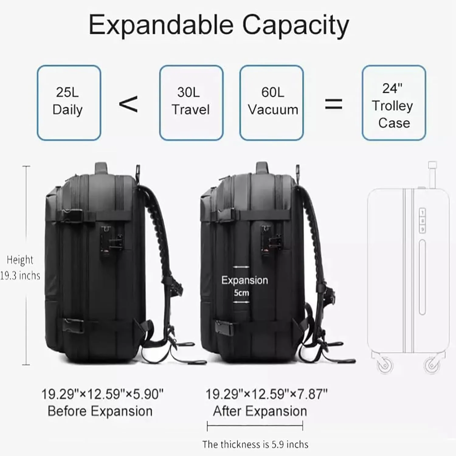 Airmak Vacuum Backpack, Maklot Seal Compression Travel Bag With Pump, Multifunctional Expandable Waterproof Carry on Laggage (Blue With Pump)