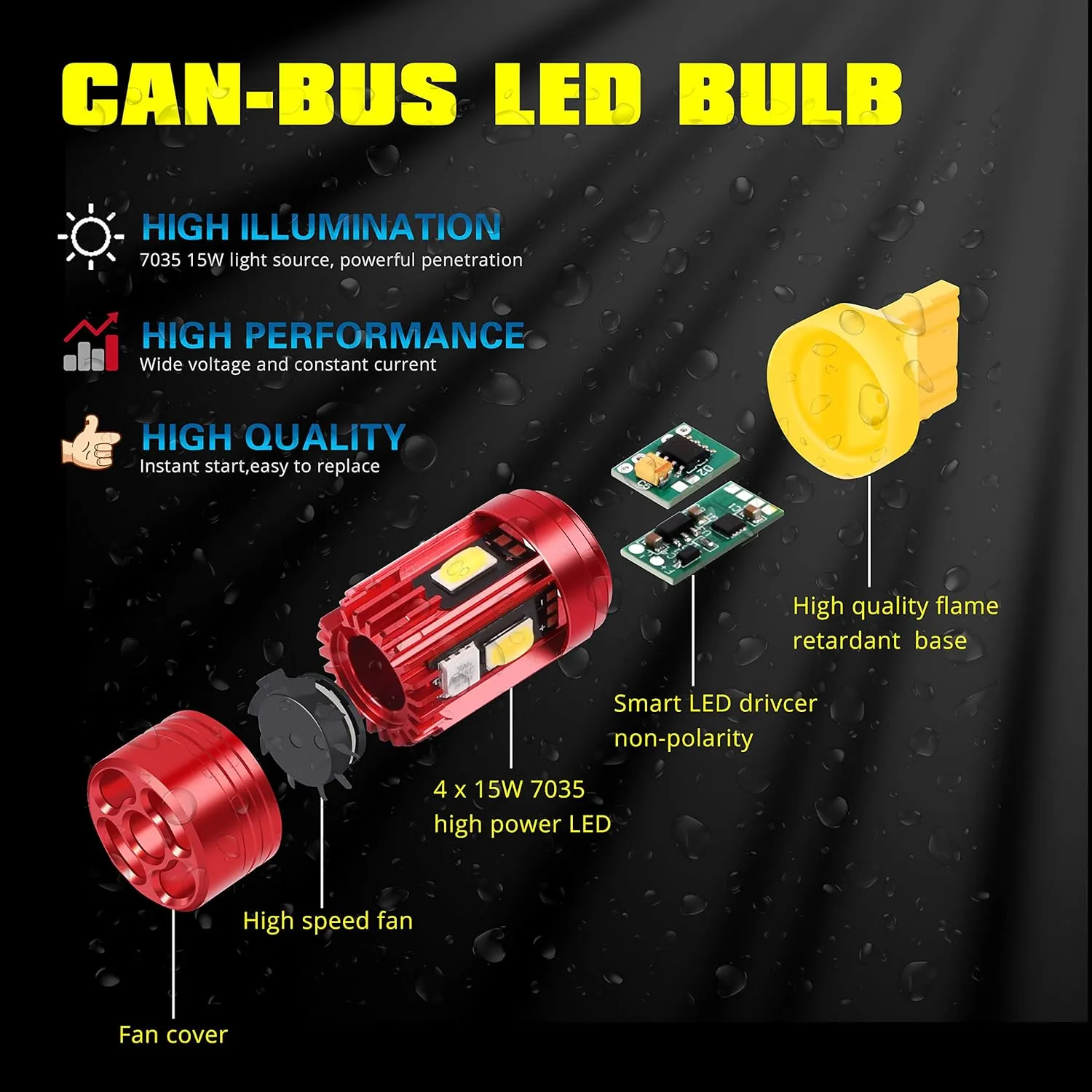 Alla Lighting CAN Bus T25 3156 3157 LED Bulbs Amber Yellow Turn Signal Lights, Plug-n-Play 3457NAK 4157NAK 5702AK 3757AK CANBUS Blinker Lamps Upgrade