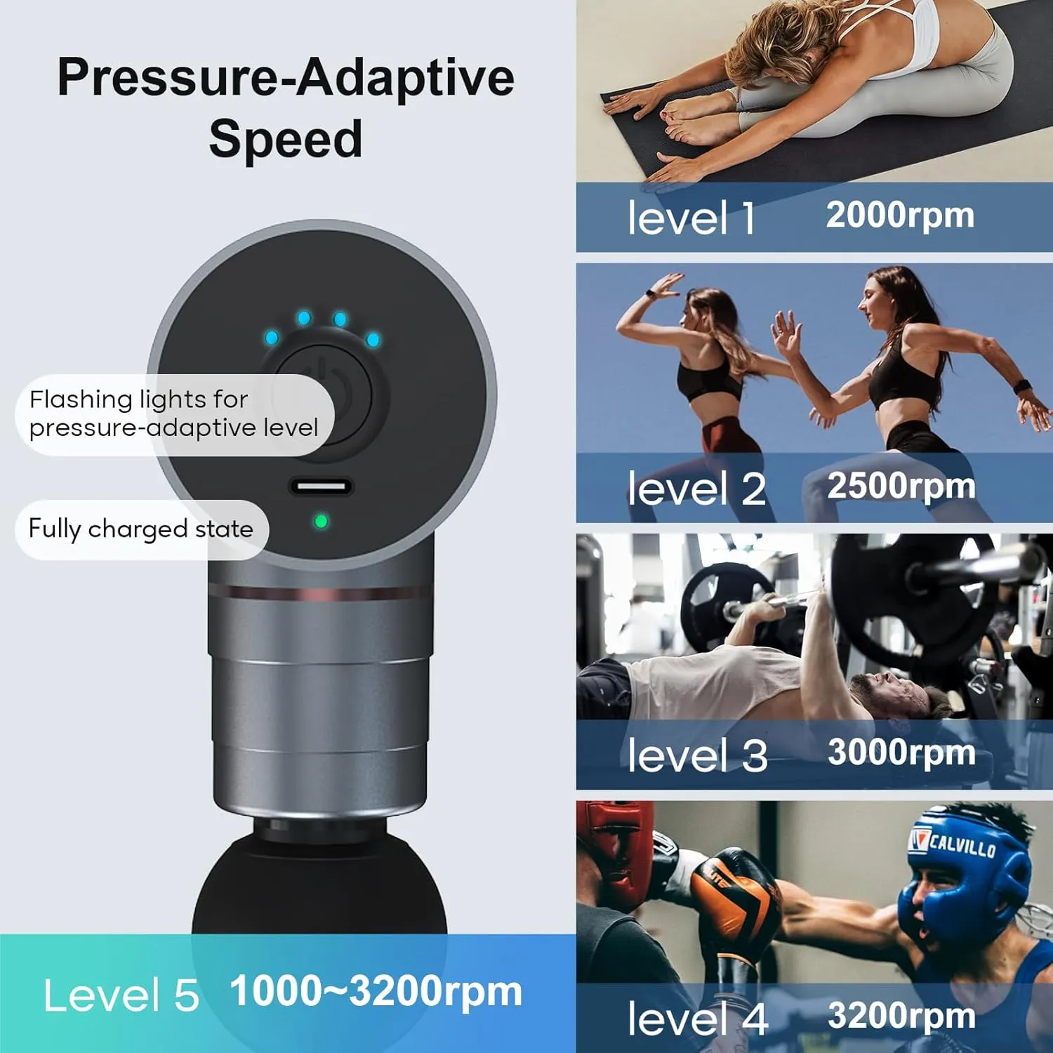 arboleaf Massage Gun Deep Tissue, FSA HSA Eligible Items, Full-Metal Electric Portable Hand Held Massager Gun with Case for Back, Body Sore Muscles, Pain Relief, Gifts for Dad, Office, Home, Athletes