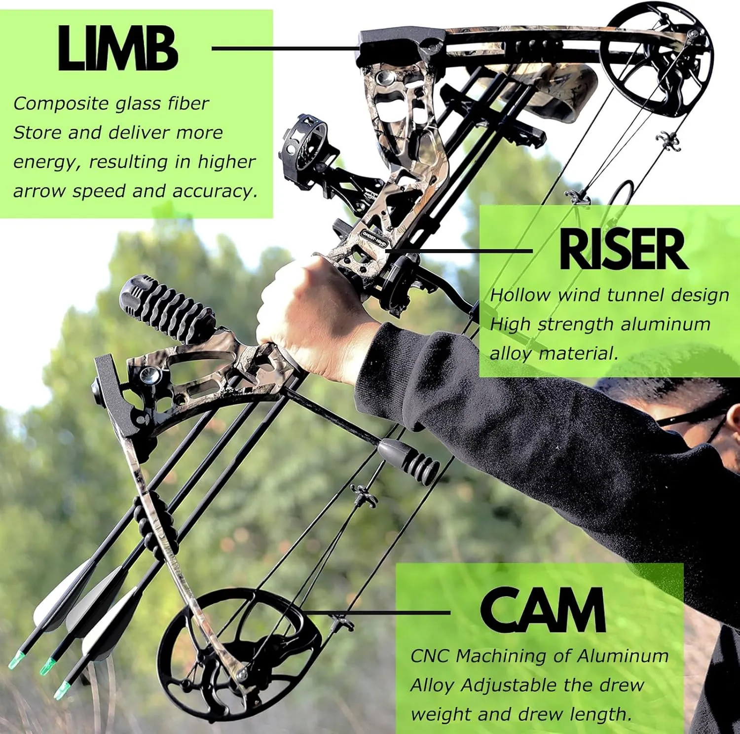 Archery Hunting Compound Bow Kit RTH 30-70 LBS Draw Length 23.5"-31", IBO 325FPS, Target Shooting Bow with Accessories for Bowfishing Archery Hunting