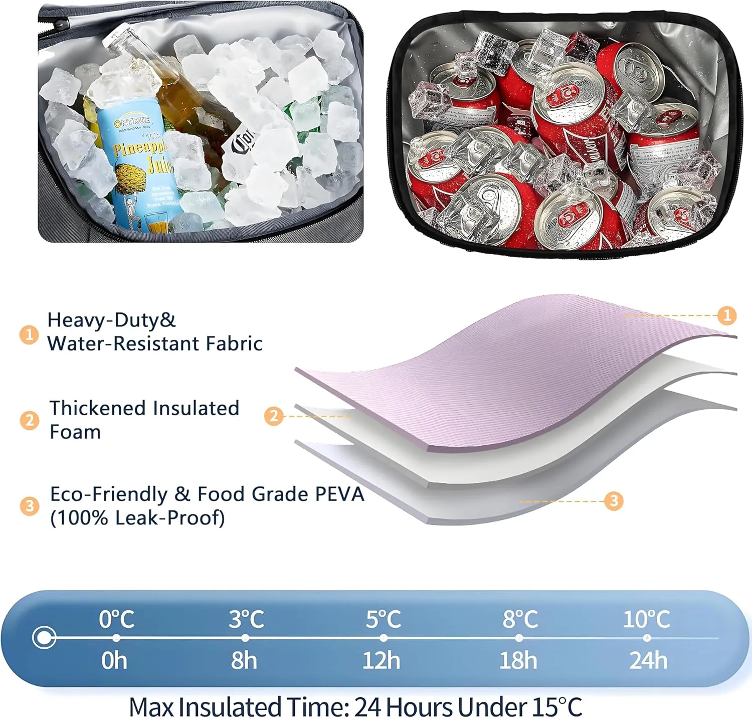 Backpack Cooler with Double Decker - Keeps 24 Cans Cold for Up to 20 Hours- Waterproof & Leak Proof Insulated Cooler Backpack- Stylish Cooler Bookbag for Women Travel Work Beach