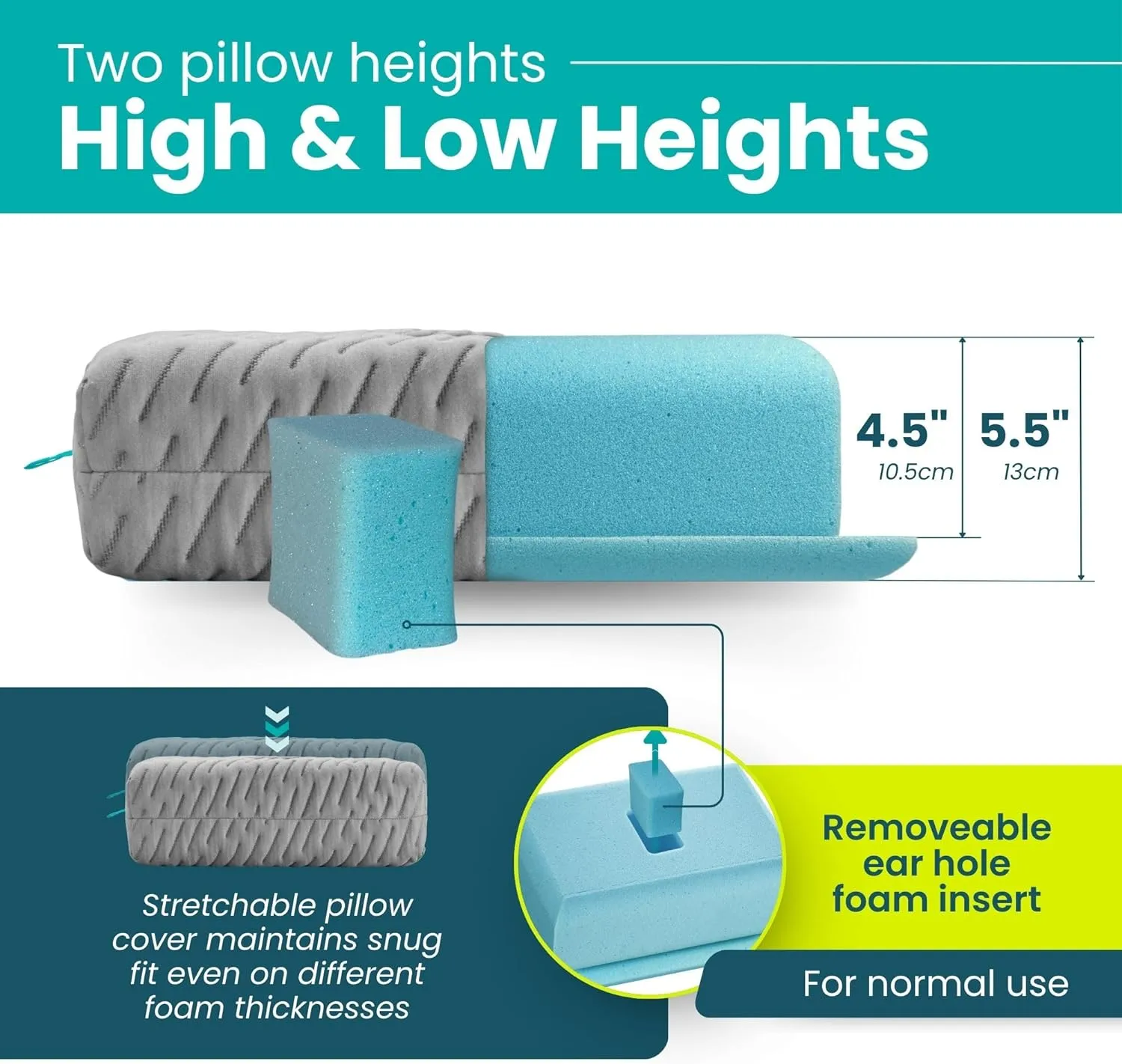 BLISSBURY Mini Ear Pillow | Ear Piercing Pillow for Side Sleeping | Travel Friendly CNH Pillow with Ear Hole | Soothing Hole for Ear Pain | Piercing Health & Ear Recovery for Side Sleepers | Donut Ear