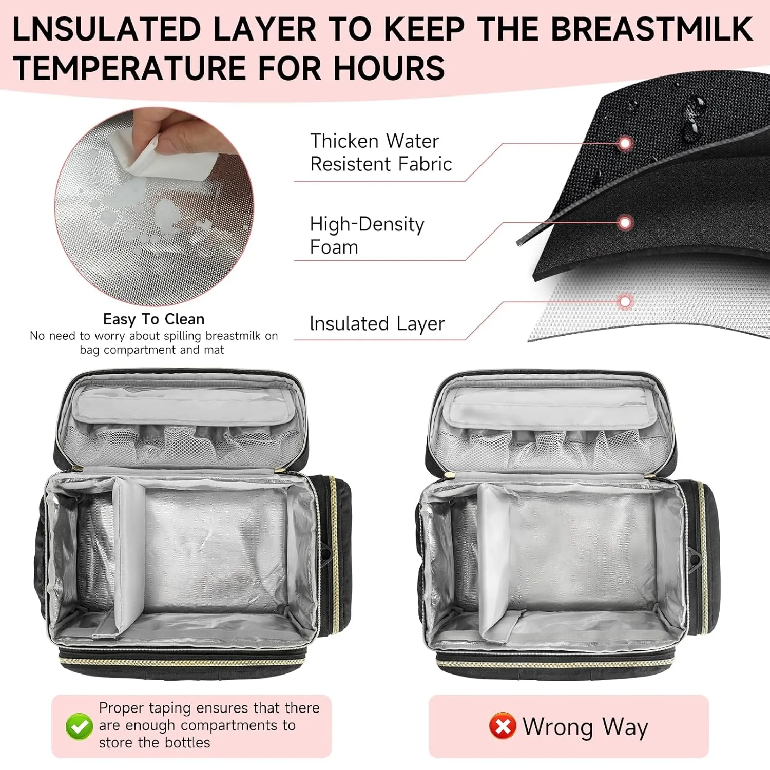 Breast Pump Bag Compatible with Spectra S1 and S2 with Insulated Compartment,Breast Pump Storage Bag with Waterproof Mat for Pumping Essentials,Black,Bag Only