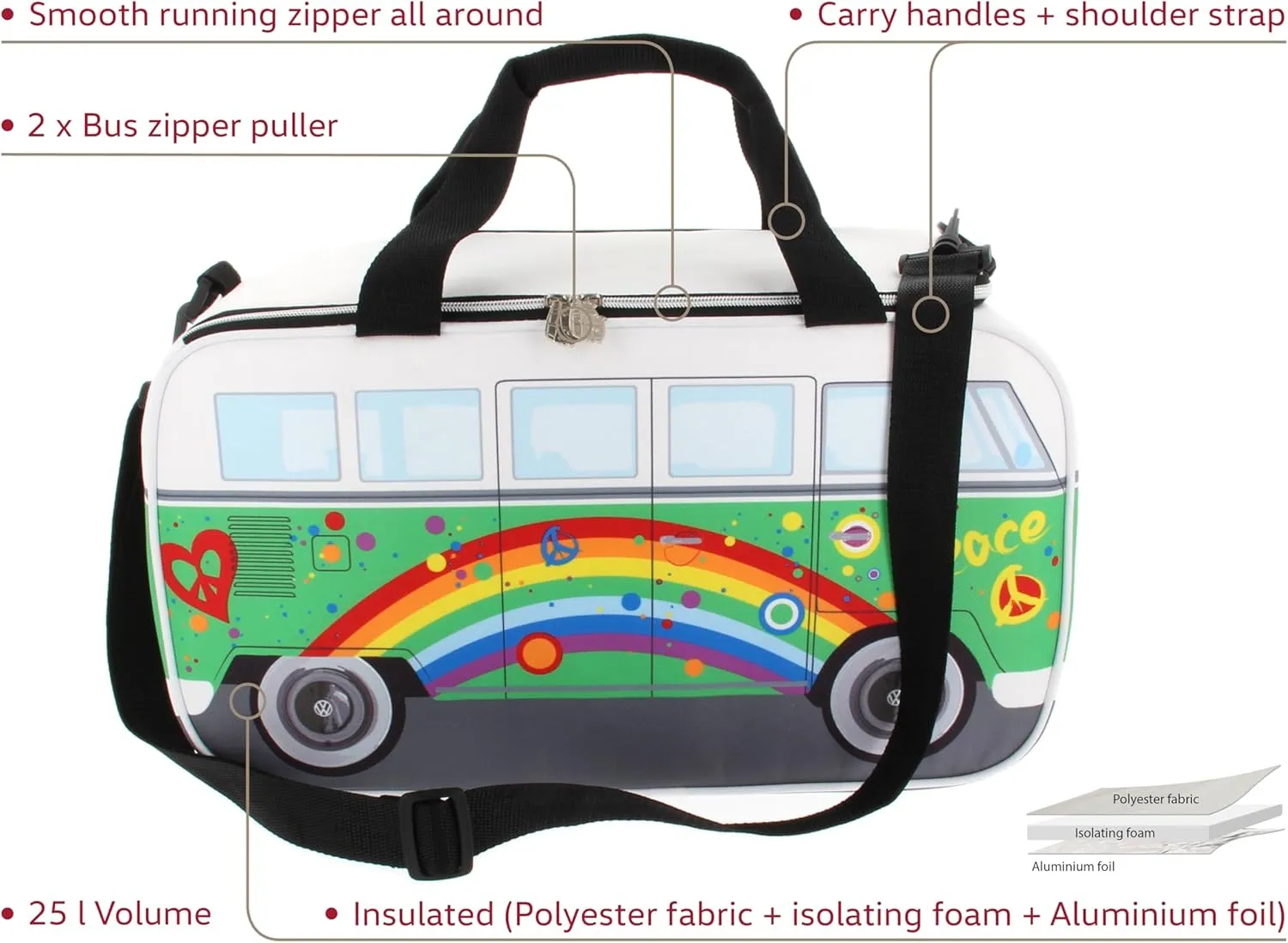 BRISA VW Collection - Volkswagen Insulated Cool-Warm Thermo Picnic Lunch Bag Box for Food in T1 Bus Design (25 Liters/6.6 Gallons)
