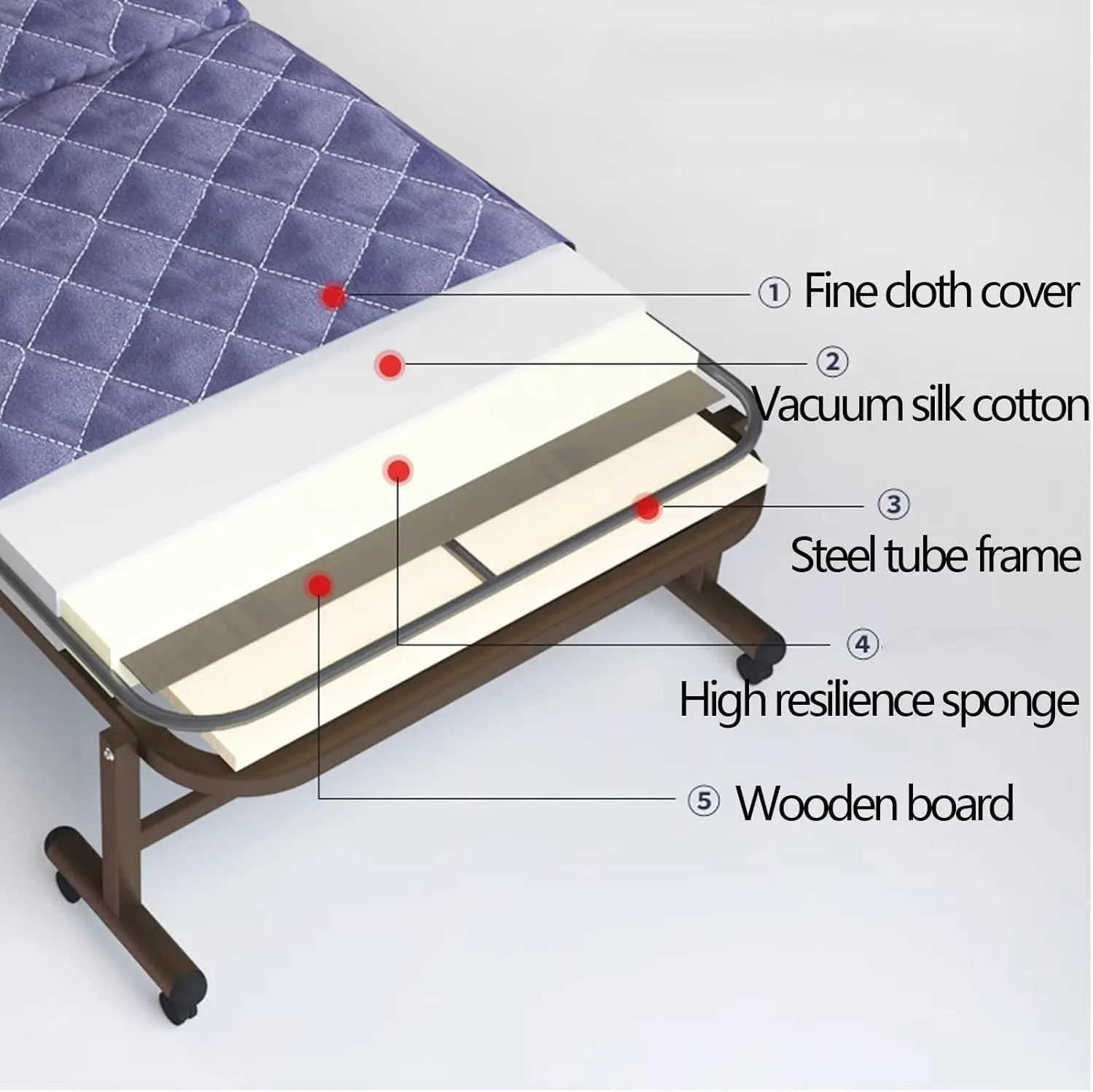 Camping Cots 6-Position Adjustment Folding Camping Cot Lounge Chair with Mattress and Armrests Load 661lbs Cots for Camping