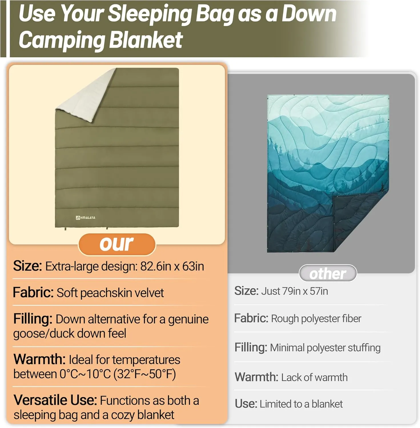 Camping Sleeping Bags for Adults, 20°F/30°F/40°F, Peached Fabric, Waterproof, Washable, Connectable, as a Blanket, Lightweight 3 Season Cold Weather Autumn Winter Backpacking Hiking