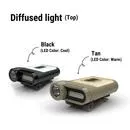 Claymore CAPON 65A  Rechargeable Cap Light