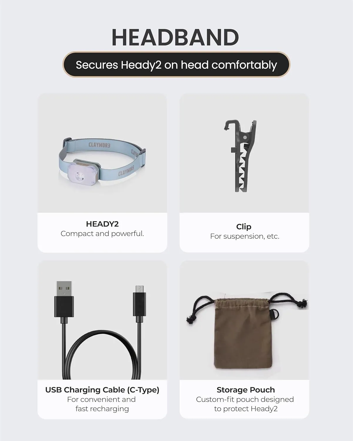 Claymore Heady2 (Mint Gray) - Rechargeable LED Headlamp Flashlight, Lightweight for Camping, Running, Hiking, Emergency & Industrial Use. USB-C Charging, Up to 40 Hours Battery Life, Waterproof.