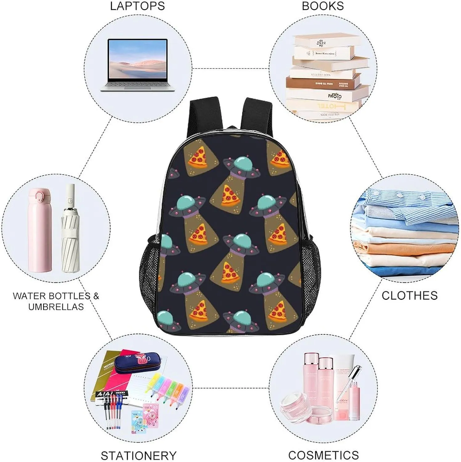 Clear Backpack Heavy Duty UFO Pizza Funny Pattern 16 Inch for Stadium Events Concert Travel Work Sport Hiking Waterproof Sturdy Transparent Bag for Men Women