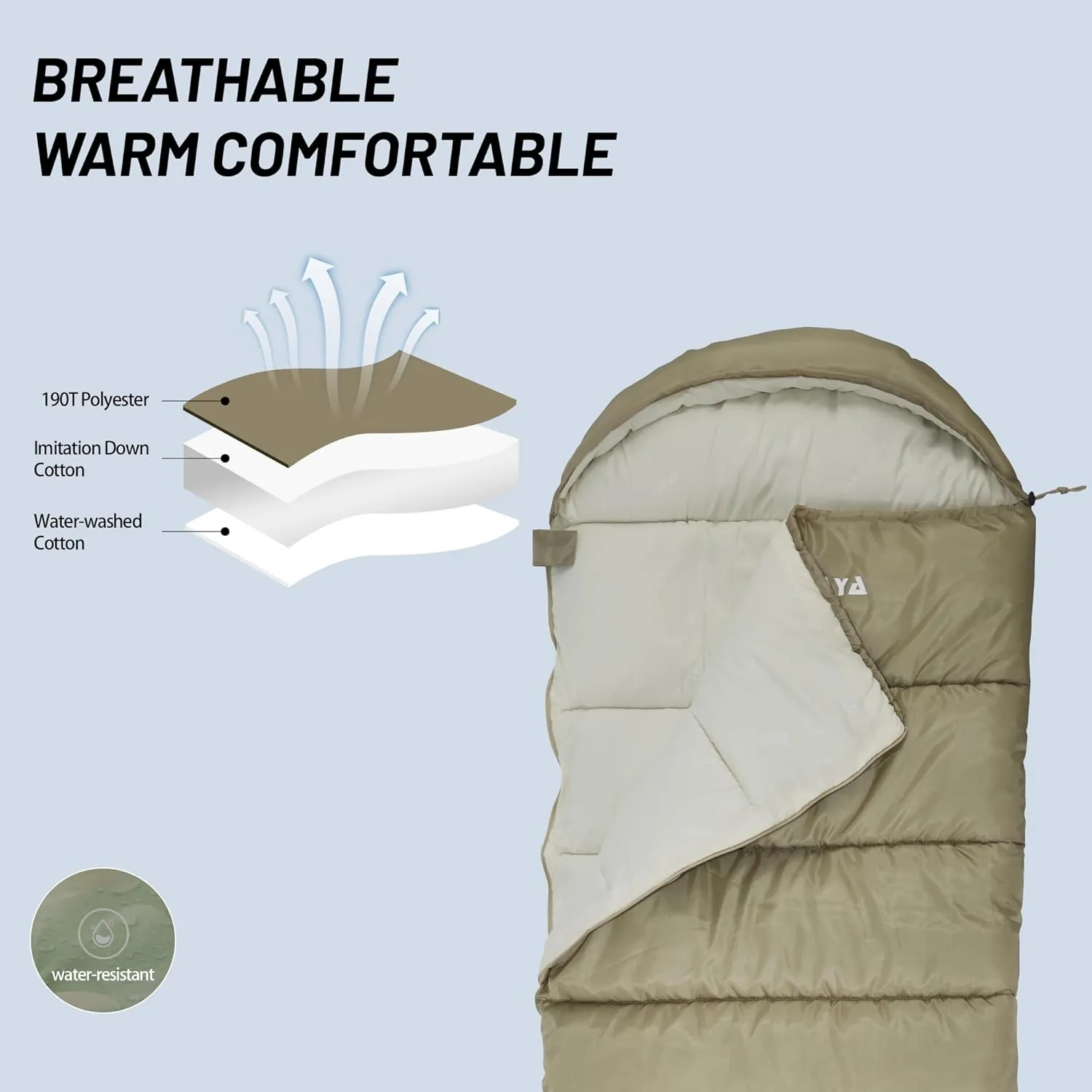 Cold Weather Sleeping Bags for Adults 20°F/40°F/60°F, 0 Degree, Unzip to Blanket, Waterproof, Lightweight, Portable, Backpacking Camping Sleeping Bags Outdoor Travel Hiking Essentials