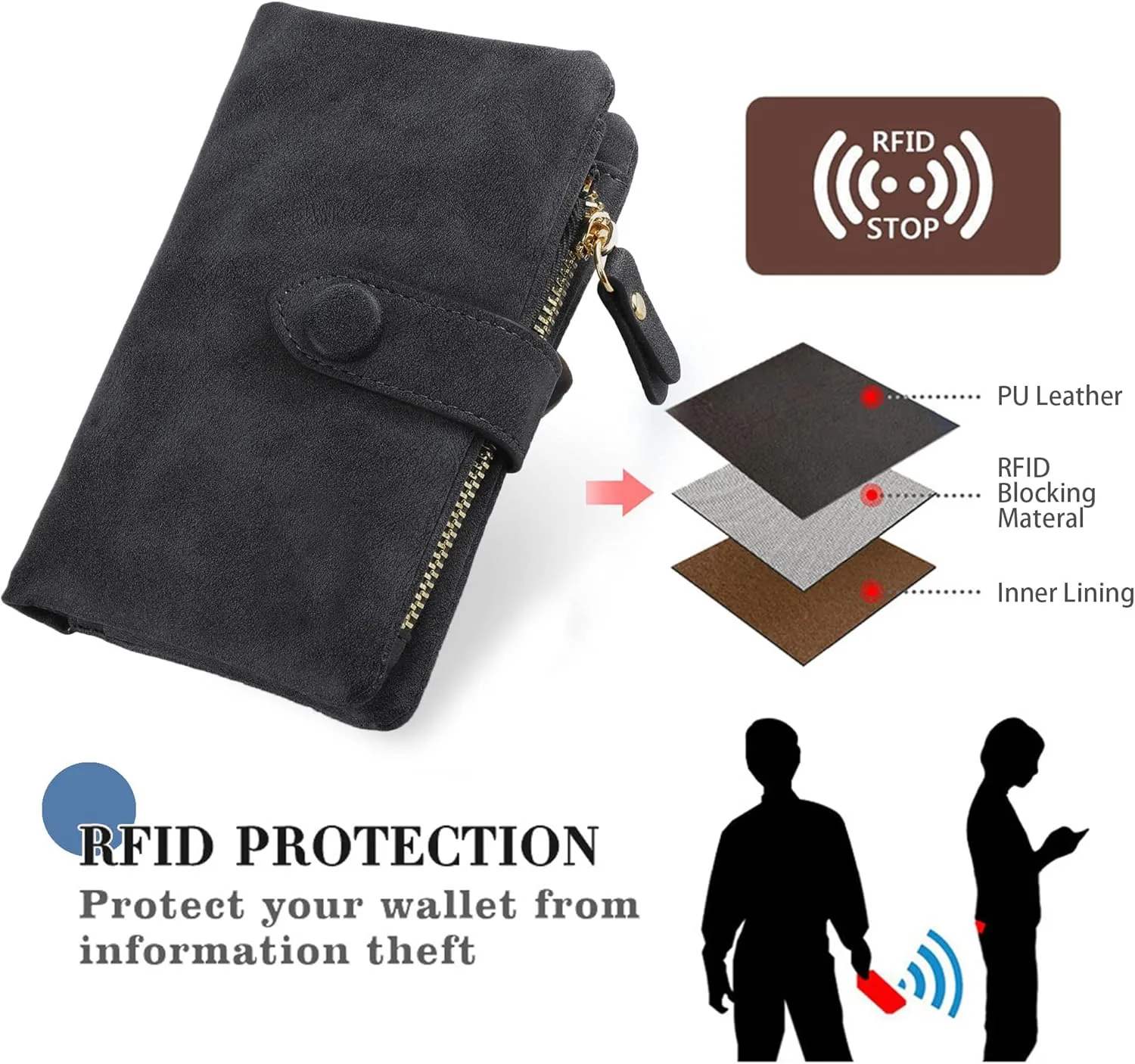 CONISY Small Wristlet Wallets for Women, Leather Bifold RFID Wallet with ID Window Zipper Coin Purse