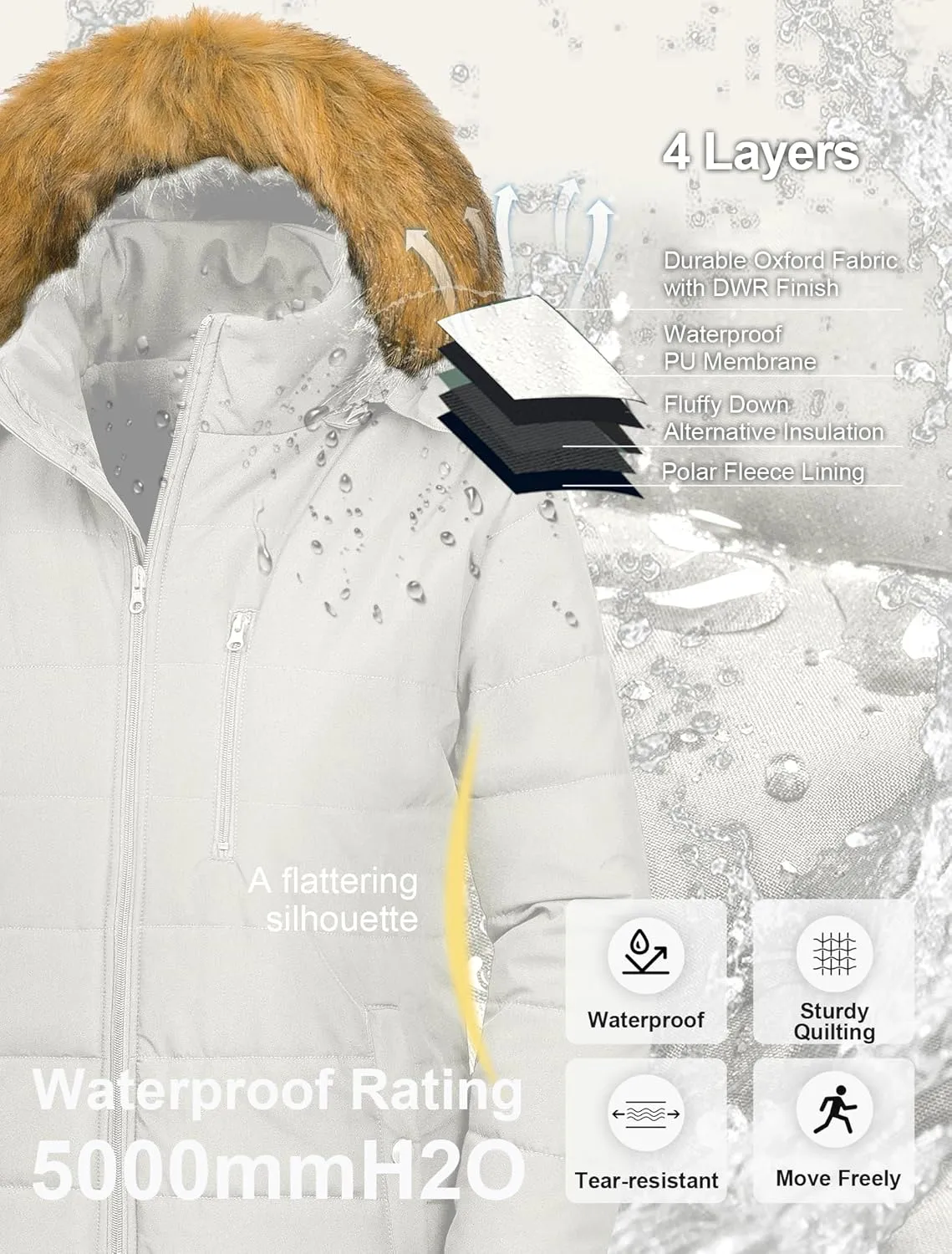 CREATMO US Women's Plus Size Winter Coats Long Puffer Jacket Fleece Lined Parka Removable Fur Hood Available in 1X To 5X