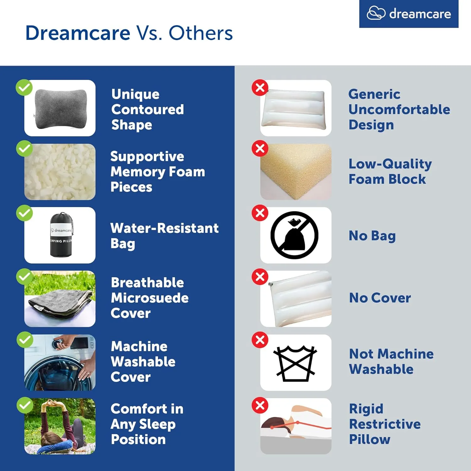 DREAMCARE Camping Pillow, Memory Foam Travel Pillow, Camping Accessories - Small Pillow Camping Essentials Camping Pillows for Sleeping, Backpacking Pillow, Travel Pillows for Sleeping (Small,Grey)