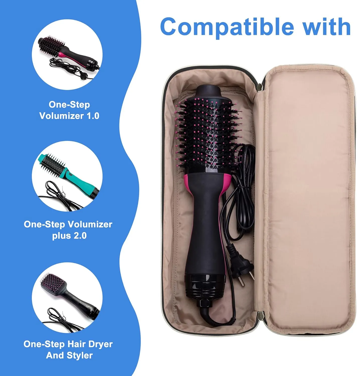 Fasrom Double Layer Travel Case Compatible with REVLON One Step Blow Hair Dryer Brush Volumizer Original 1.0, Plus 2.0 and Styler, Teal (Bag Only, Patent Design)