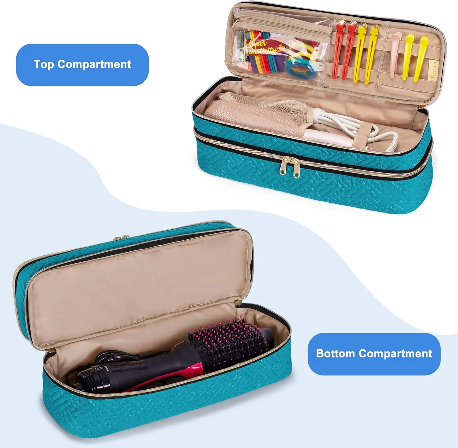 Fasrom Double Layer Travel Case Compatible with REVLON One Step Blow Hair Dryer Brush Volumizer Original 1.0, Plus 2.0 and Styler, Teal (Bag Only, Patent Design)