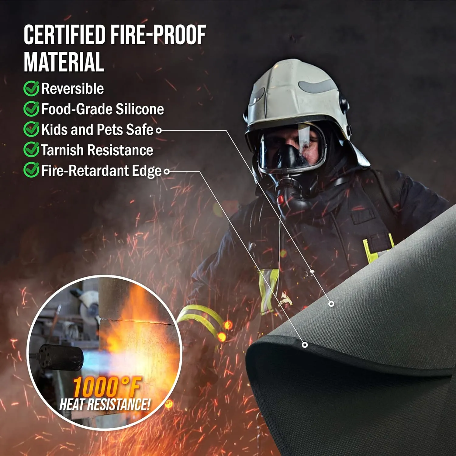 Fire Pit Mats for Under Fire Pit - 48" , Fireproof Grill Mats for Outdoor Grill Deck Protector, Mat for Under BBQ, Patio Mat