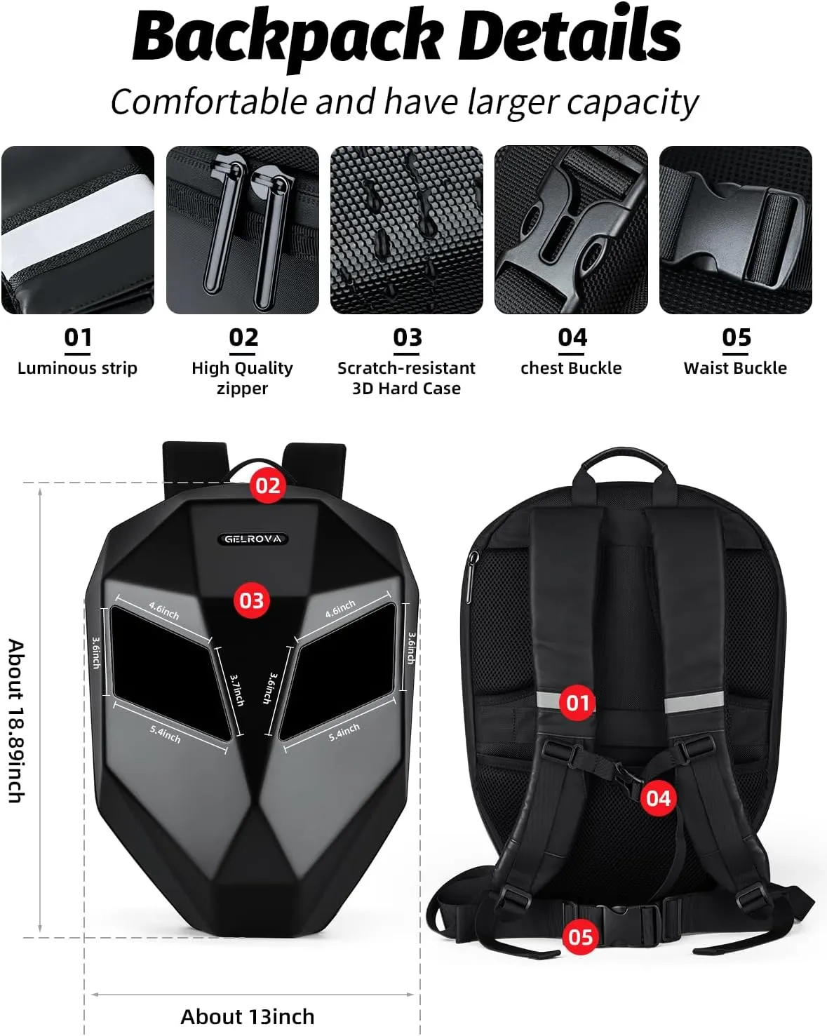 Gelrova Knight LED Motorcycle Backpack, Hard Case Riding Backpack DIY Motorbike Luggage Laptop Bag Waterproof, Large Size 19inch