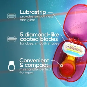 Gillette Venus Extra Smooth On The Go Razor For Women, Handle   1 Blade Refill   1 Travel Case, Great Addition To Your Travel Size Toiletries (Pack of 2)