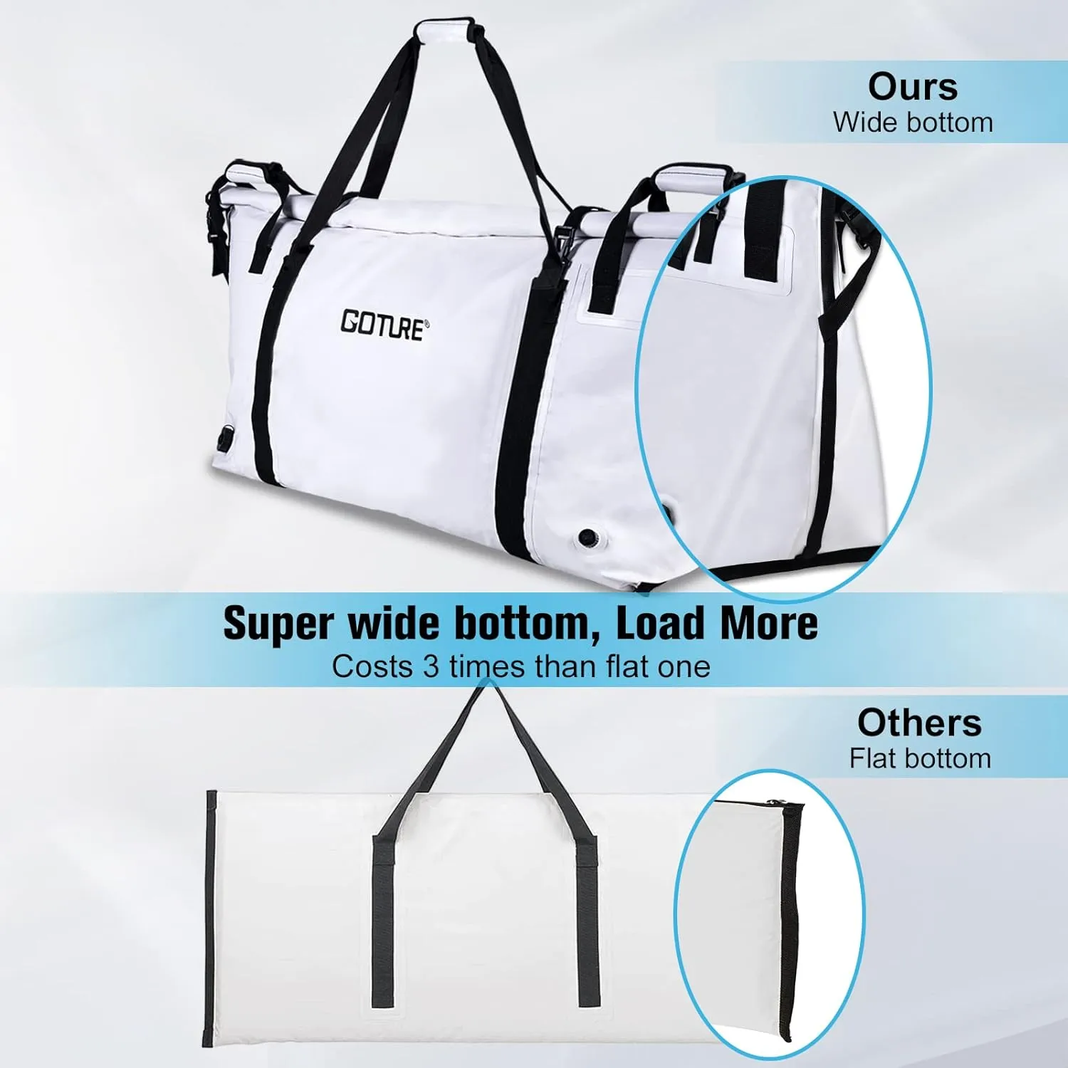 Goture Insulated Fish Cooler Bag, Monster Leakproof Fish Kill Bag, Portable Large Fishing Cooler Bags for Outdoor Tarvel with Drain Plug, Keep Ice Cold All Day Long （27.4in x 11.8in x 15.7in）