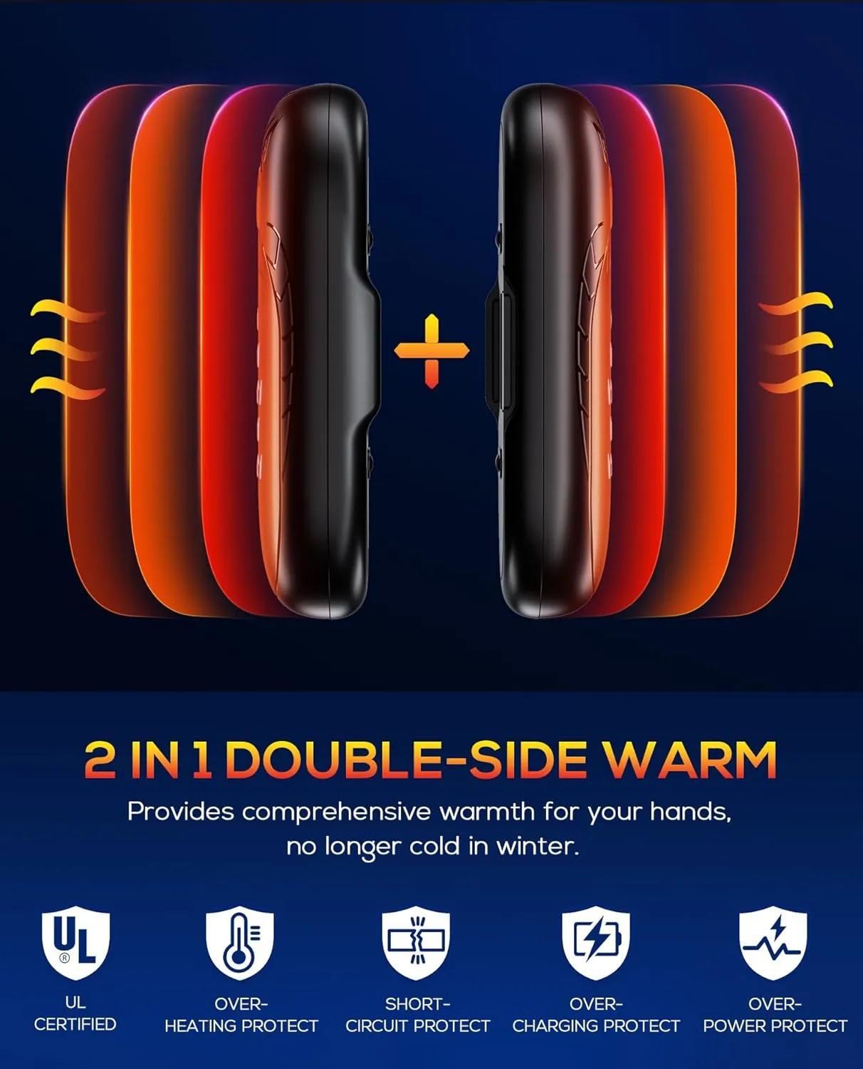 Hand Warmers Rechargeable, 2 Pack 6000mAh Electric Portable Heater, 20 Hrs Long Heating Hot Pockets Hand Warmer, Hunting Gear, Gifts for Women, Men, Raynauds, Camping, Golf, Outdoors