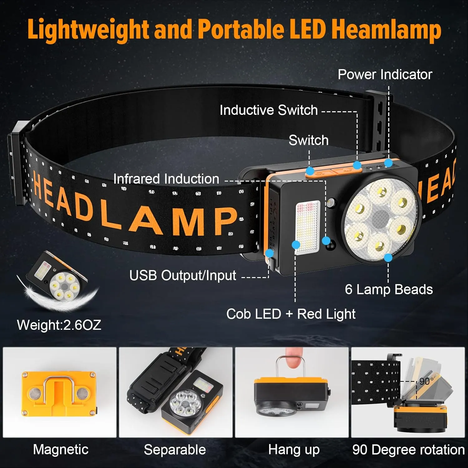 Headlamp Rechargeable, 500 Lumen Super Bright Motion Sensor LED HeadLamp, Headlamp Flashlight with White Red Lights, 6 Modes Lightweight Waterproof Head Lamp for Outdoor Running, Camping Hiking