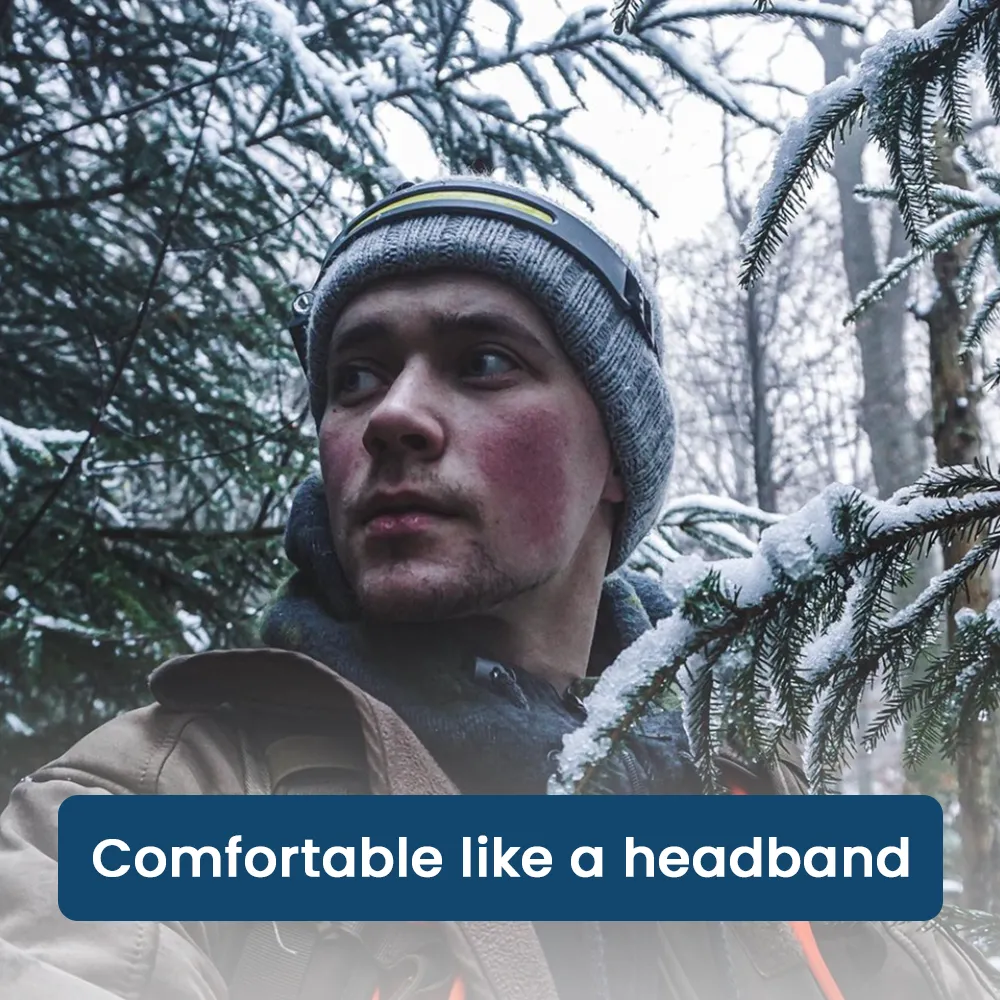 Headlamp - The Original