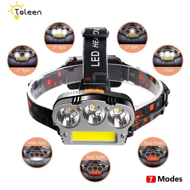 High Bright LED Headlamp Headlight XML T6 LED Head Lamp Lighting Flashlight Torch Camping Lantern  2*18650 Rechargeable battery