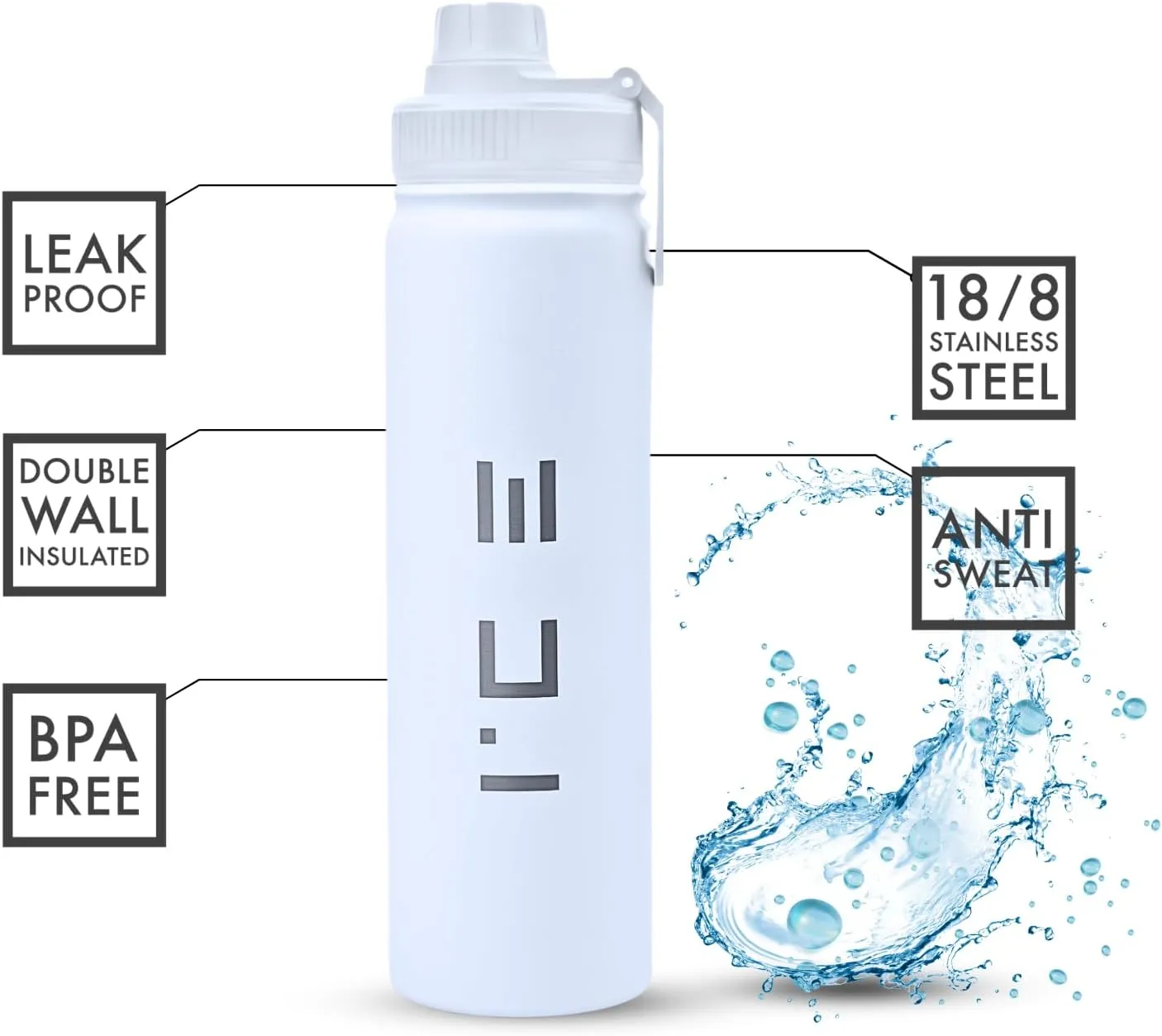 ICE Sports Water Bottle - Includes 3 Lids (1 Straw Lid) & 2 Straws - Leak proof Stainless Steel Gym & Sport Bottles for Men, Women & Kids - Double Walled, Insulated Thermos (White, 22 oz)