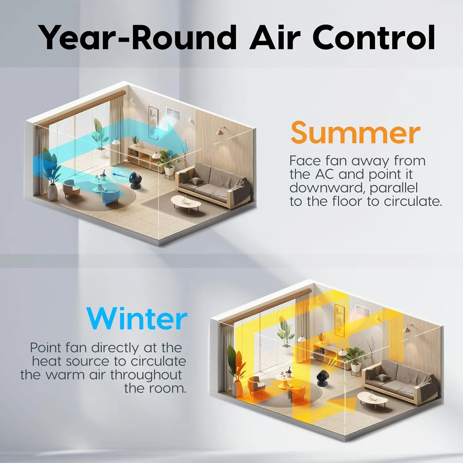 IRIS USA WOOZOO Air Circulator Fan with Remote, Oscillating, 3 Speeds, 56ft Max Air Distance, Adjustable Tilt, Quiet Motor, Small Fan for Bedroom, Office, Dorm, Black