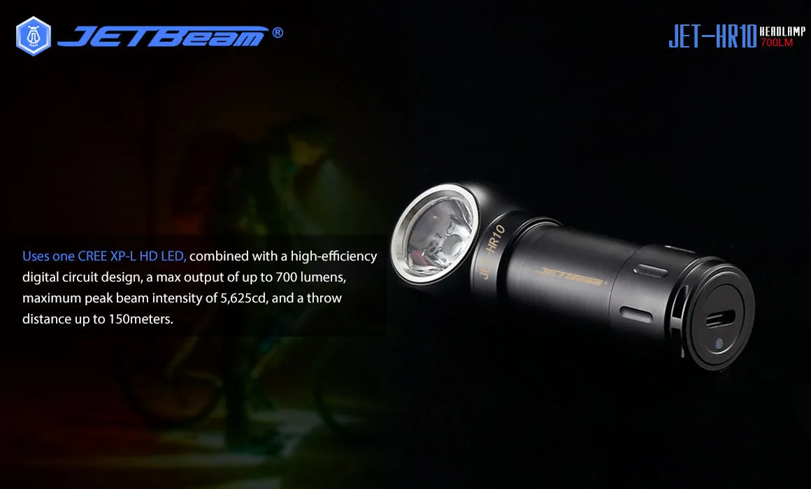 JETBEAM HR10 700Lm Rechargeable Headlamp