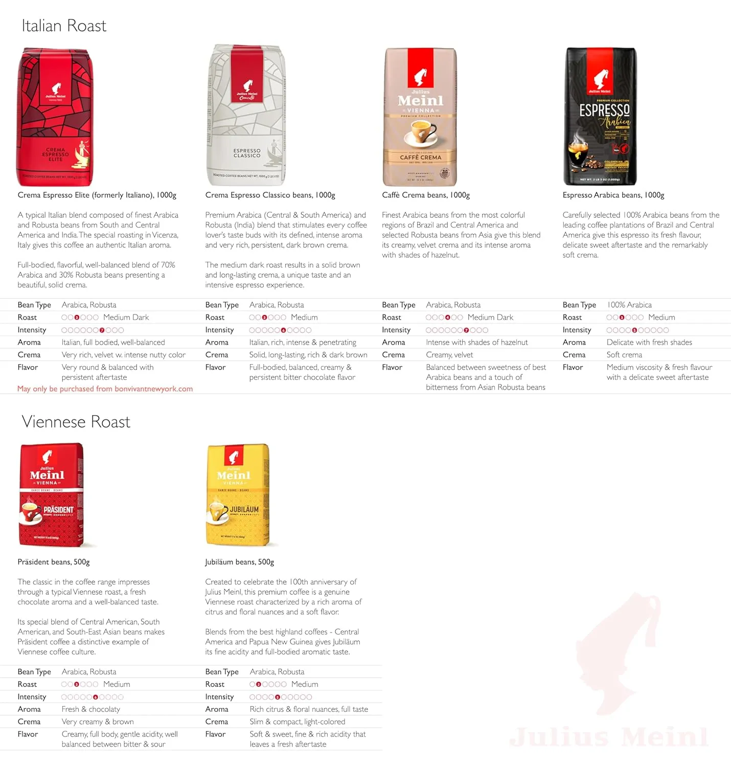 Julius Meinl: "Präsident", Classic Viennese Medium Roast Coffee Beans, 500g / 17.6oz (3)