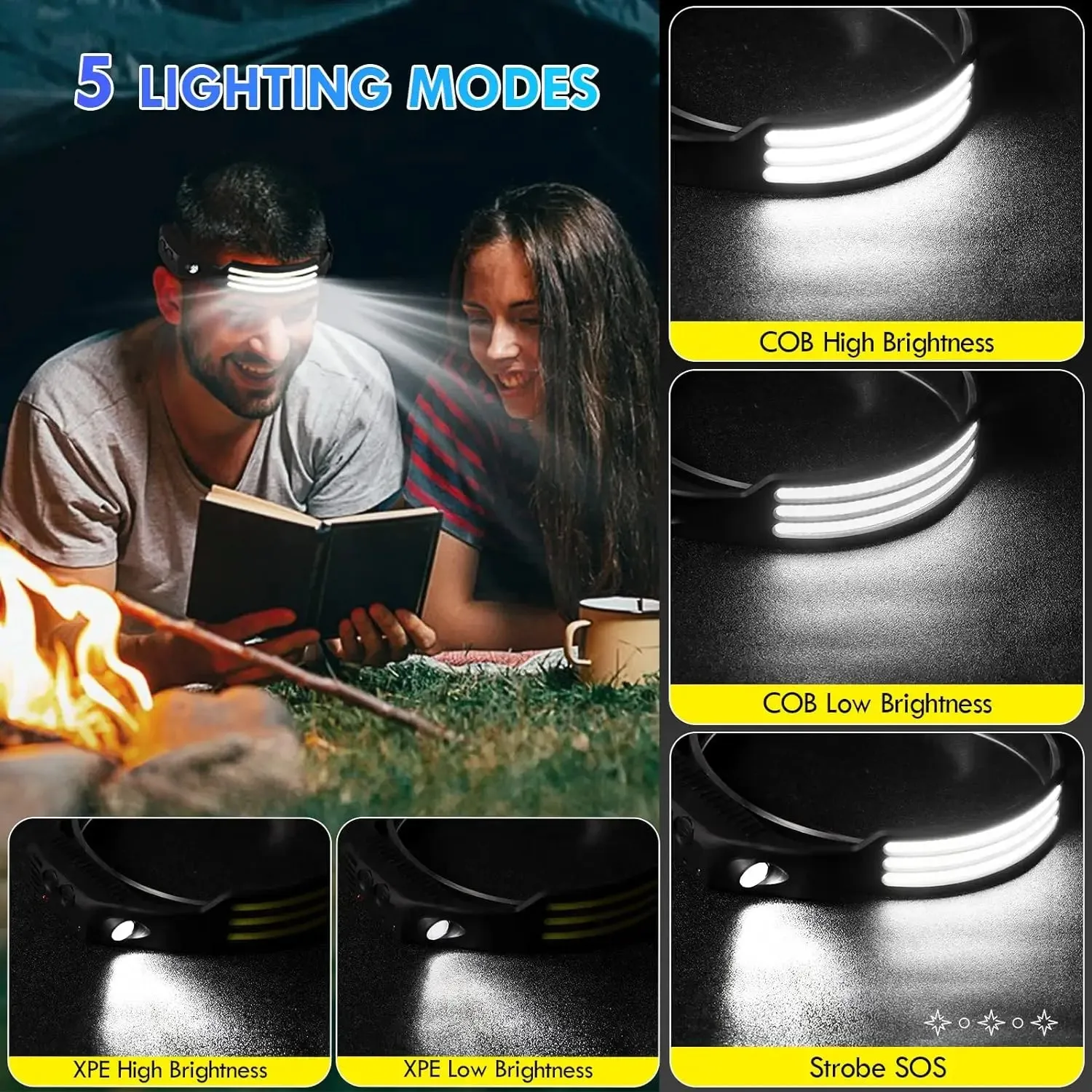 KDULIT COB LED Headlamp with Motion Sensor: USB Rechargeable Outdoor Headlight for Camping & Fishing
