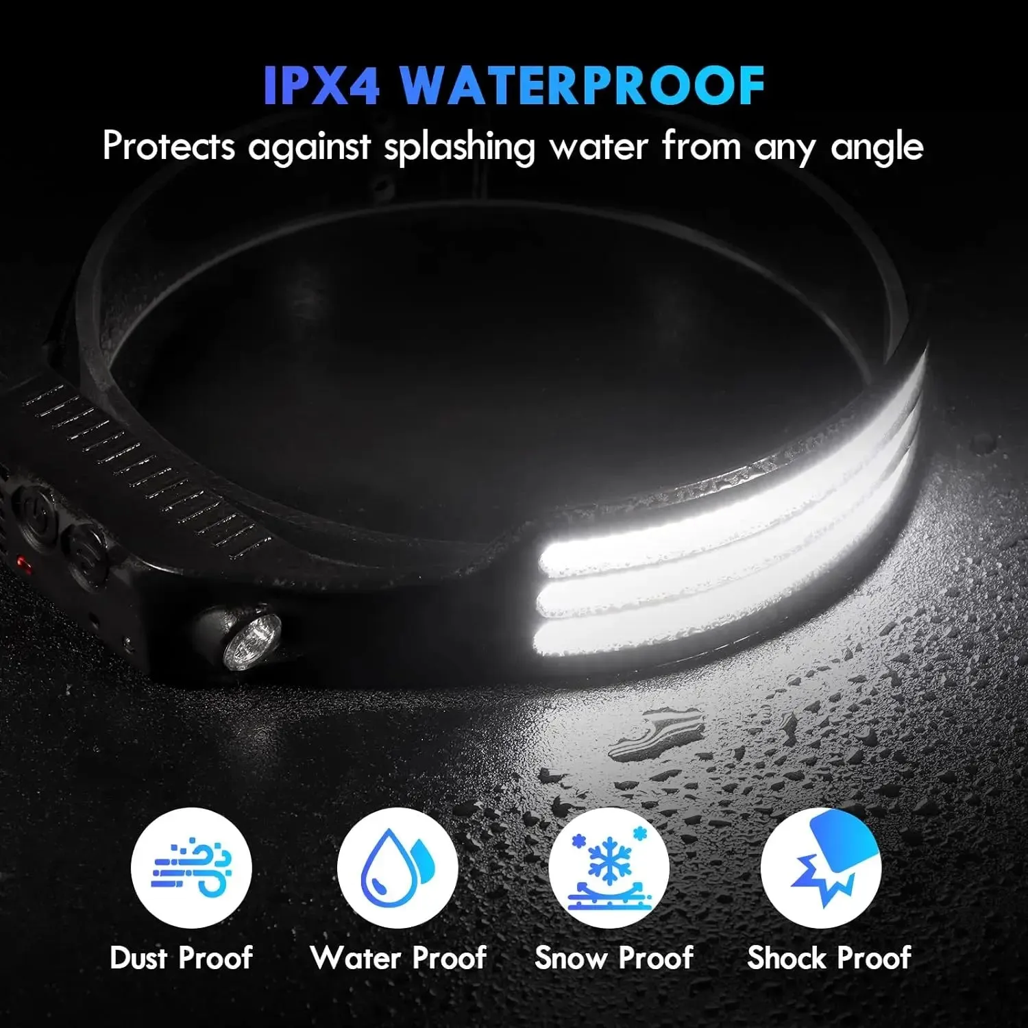 KDULIT COB LED Headlamp with Motion Sensor: USB Rechargeable Outdoor Headlight for Camping & Fishing