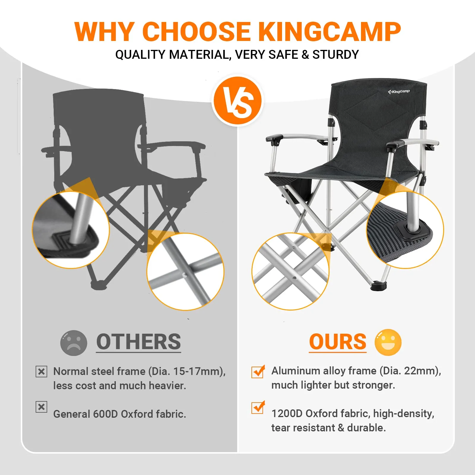 KingCamp CANNA HARD Compact Camp Chair – Lightweight Aluminum Armrest Chair