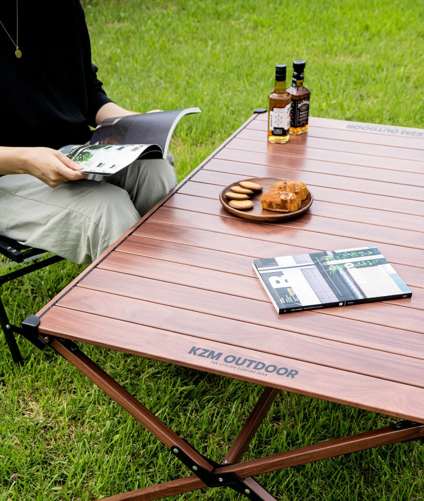 KZM Trinity Rollup Table