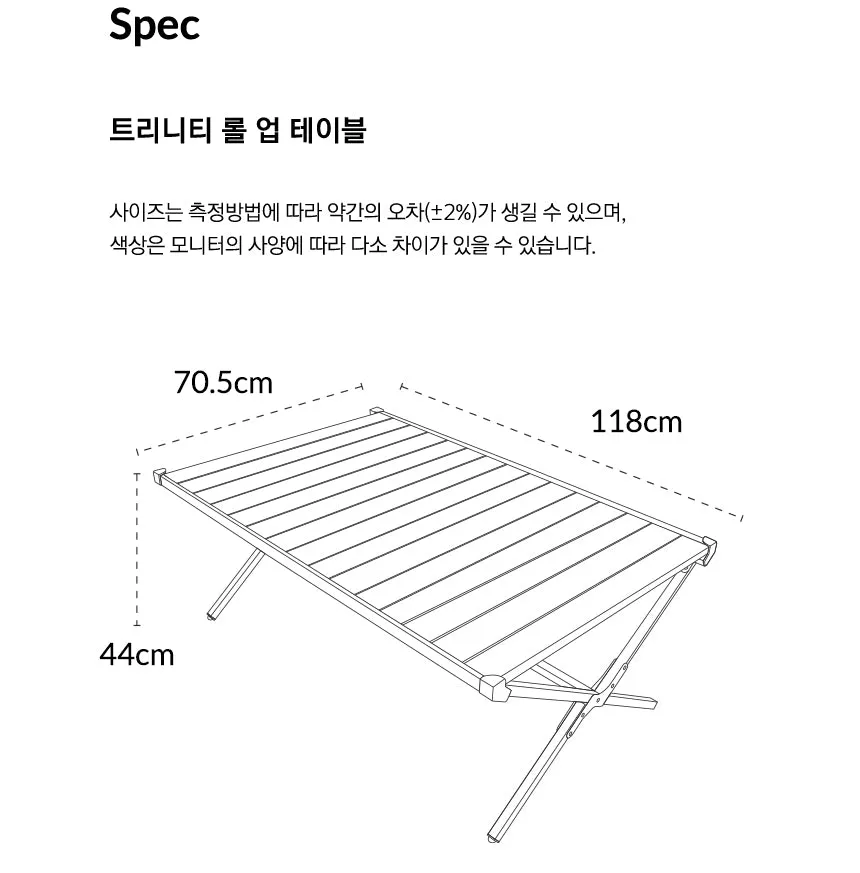 KZM Trinity Rollup Table