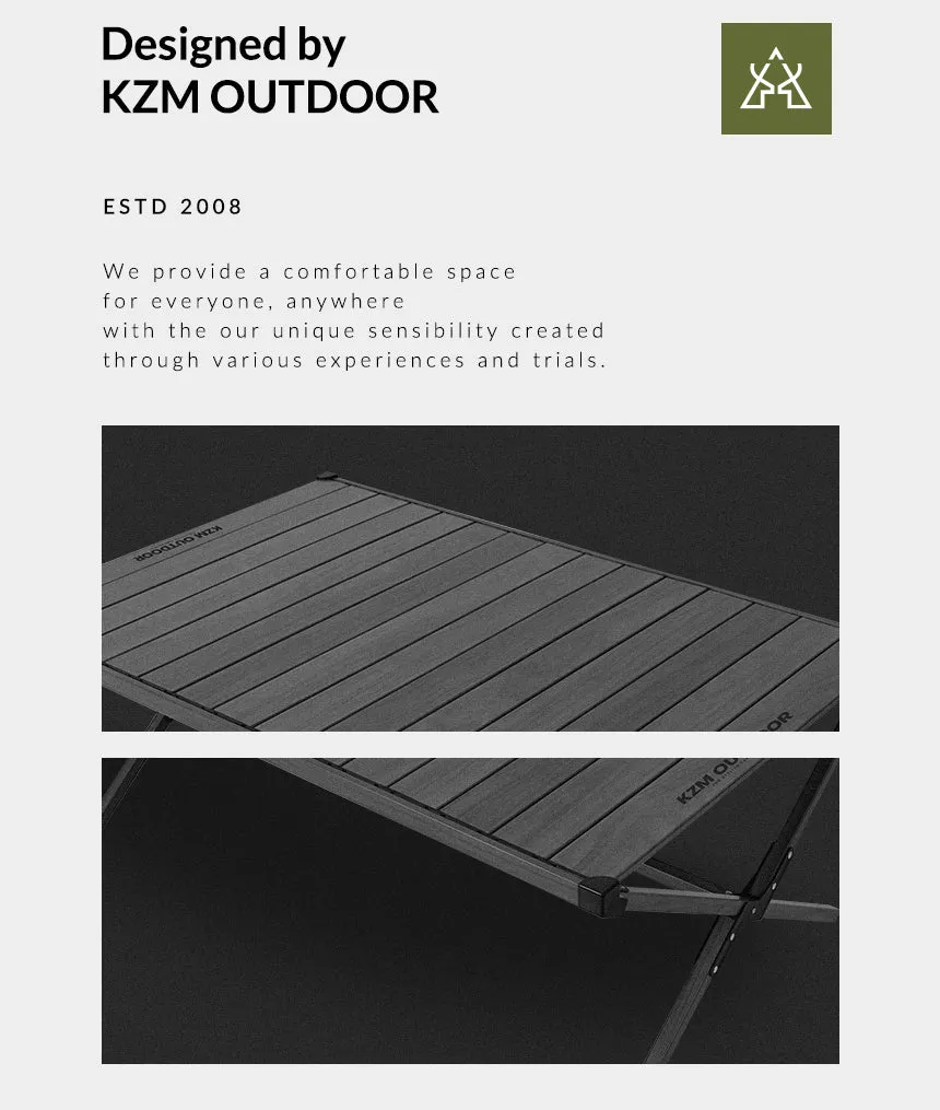 KZM Trinity Rollup Table
