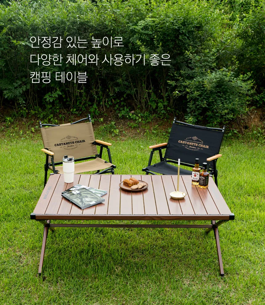KZM Trinity Rollup Table