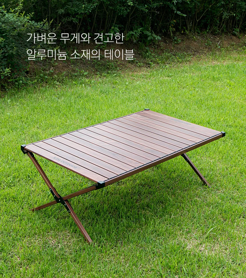 KZM Trinity Rollup Table