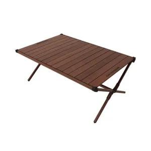 KZM Trinity Rollup Table