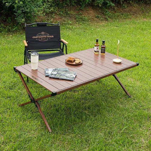 KZM Trinity Rollup Table