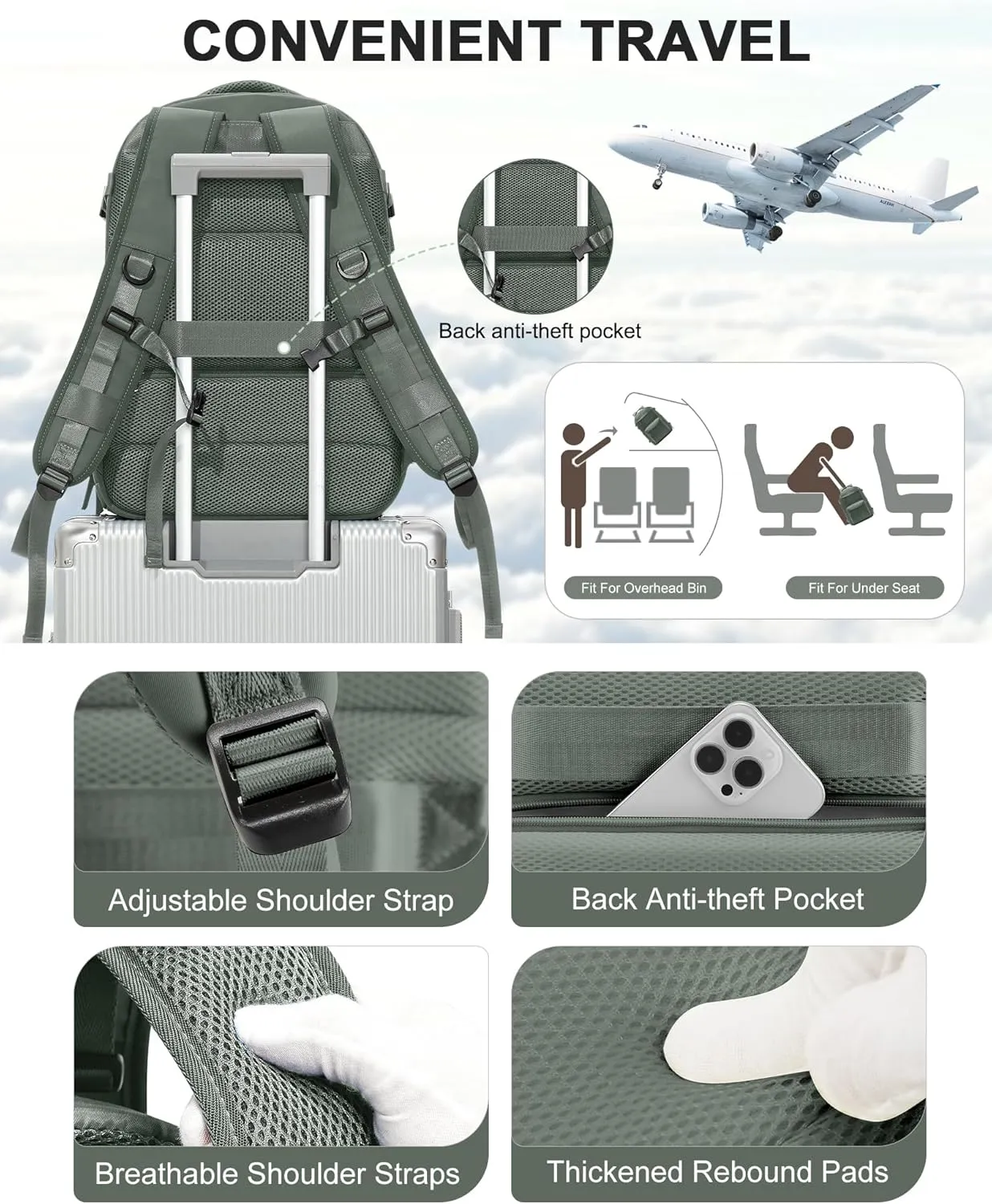 Large Travel Backpack For Women Men,Mochila de Viaje,Carry On Backpack with USB Charging Port & Shoe Pouch,Airline Approved Personal Item Travel Bag,Waterproof Luggage Backpack(Green)