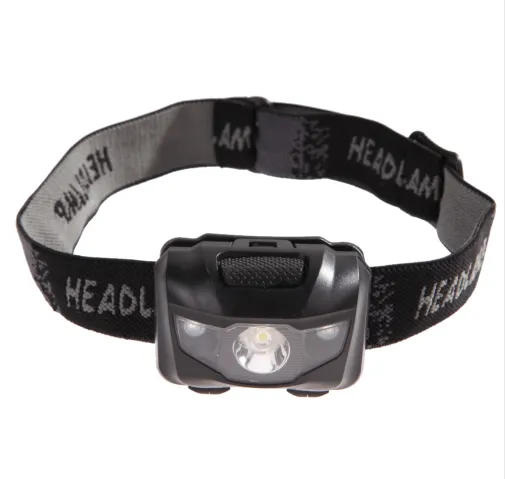 LED Headlamp