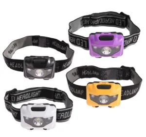 LED Headlamp